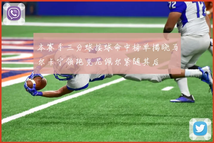 本赛季三分球接球命中榜单揭晓马尔卡宁领跑克尼佩尔紧随其后